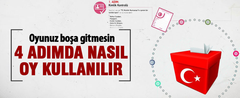 Oyumuzu nasıl kullanacağız? Nelere dikkat etmeli?