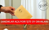 Sandıklar Açılıyor... İşte Seçim Sonuçları