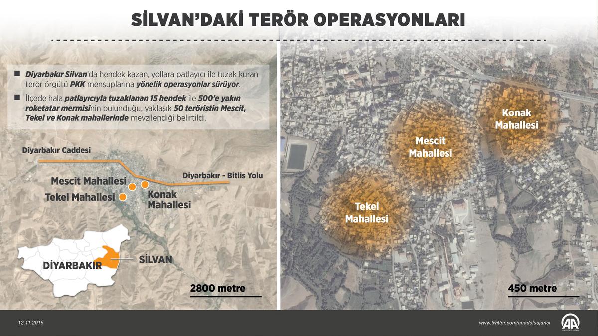 Diyarbakır Silvan'da operasyonlar sürüyor