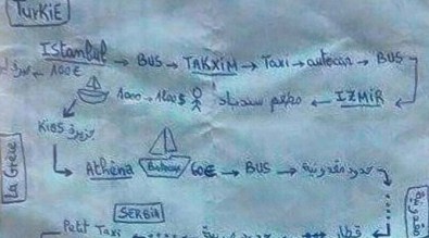 IŞİD Zanlılarının Üzerinden Çıkan Kaçış Krokisi