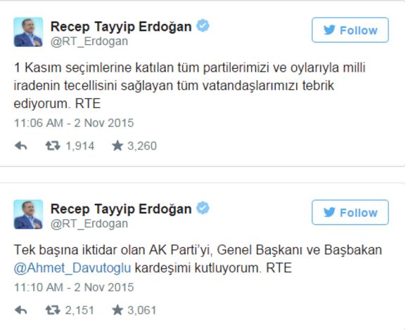 Erdoğan'dan tebrik tweeti