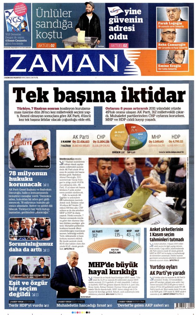 Zaman gazetesi tavır değiştirdi