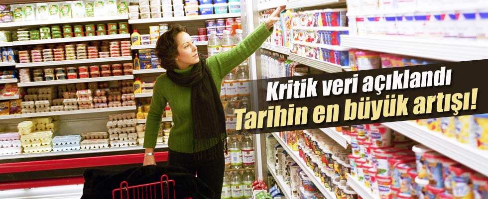 Tüketici Güven Endeksinde Artış