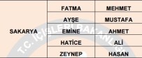 Sakarya'da Ailelerin Çocuklarına Verdiği İlk 5 İsim Açıklandı