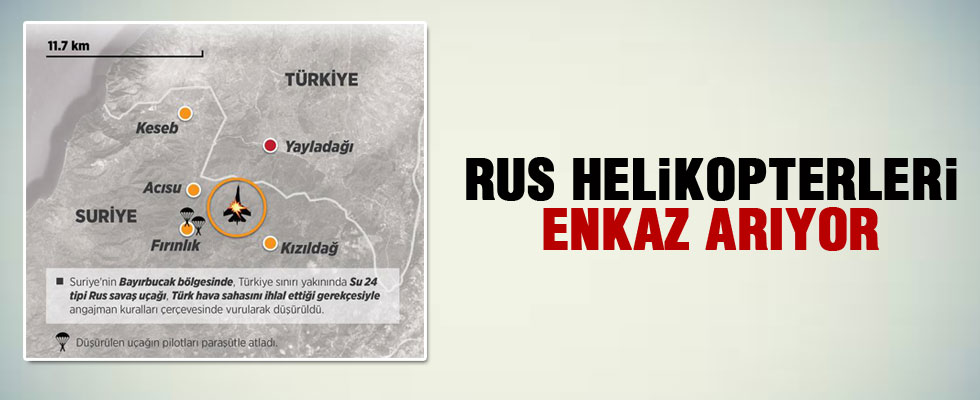 Rus helikopterleri enkazı ve pilotları arıyor