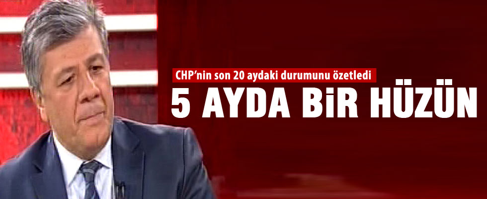 Mustafa Balbay: Son 20 ayda yapılan 4 seçimi de kaybettik
