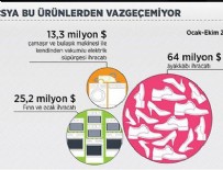 ELEKTRİK SÜPÜRGESİ - Rusya bu ürünlerden vazgeçemiyor