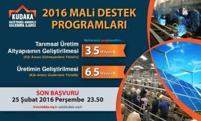 Kudaka, 2016 Yılı Proje Teklif Çağrısı'nı İlan Etti