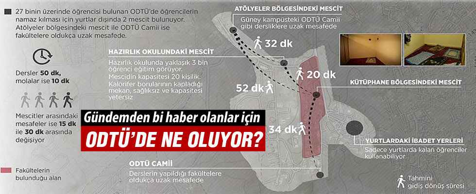 ODTÜ'deki ibadet mekanları talebi karşılamıyor