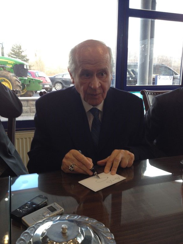 Bahçeli, elips kuramını çizerek anlattı