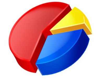 Optimar partilerin son oy oranlarını açıkladı