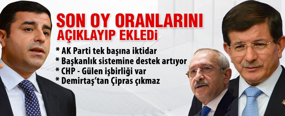 Optimar partilerin son oy oranlarını açıkladı