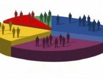 3 partinin oy toplamı AK Parti etmedi