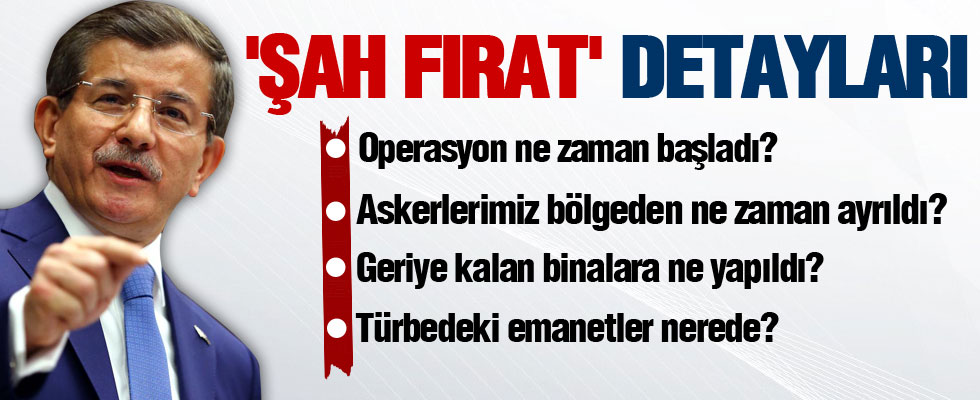 Davutoğlu, Şah Fırat Operasyonu'nu anlattı