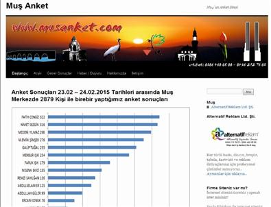 Muşlular 'fatih Cengiz'Dedi