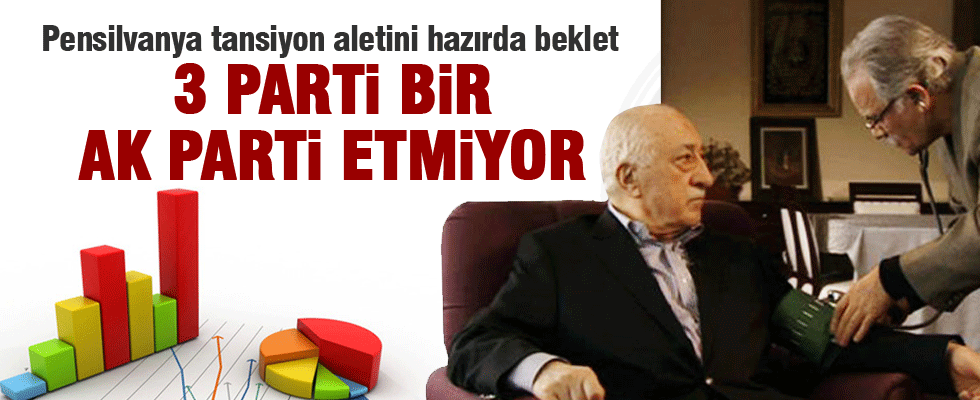 Üç parti, bir AK Parti etmiyor