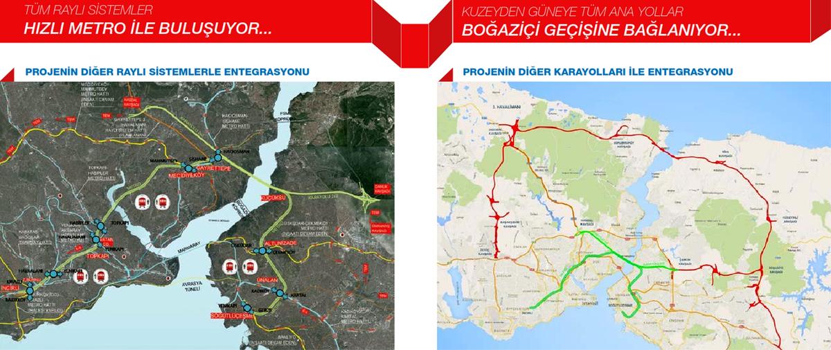 İşte 3 katlı tüp geçitin detayları
