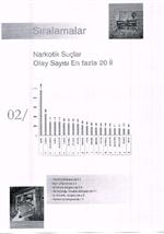 UYUŞTURUCU BAĞIMLISI - Emniyetten 'uyuşturucunun En Yaygın Olduğu İl Eskişehir'Haberlerine Açıklama