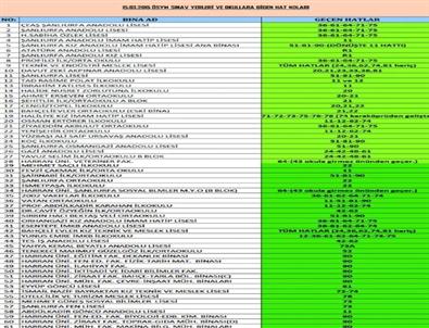 Şanlıurfa’da Ygs'ye Girecek Öğrencilere Büyükşehir'den Ek Sefer
