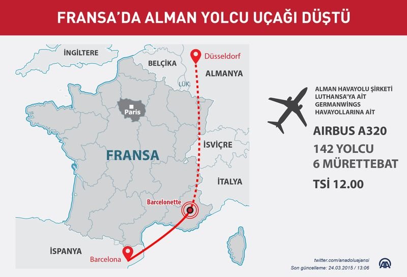 Fransa'da yolcu uçağı düştü
