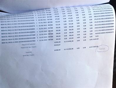 Annesinin Hiç Olmayan Kamyonuna 25 Bin Tl Borcu Görünce Şok Oldu