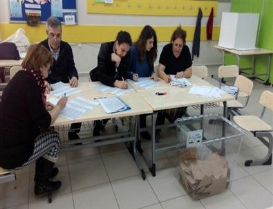 Balıkesir Chp'de Ön Seçim