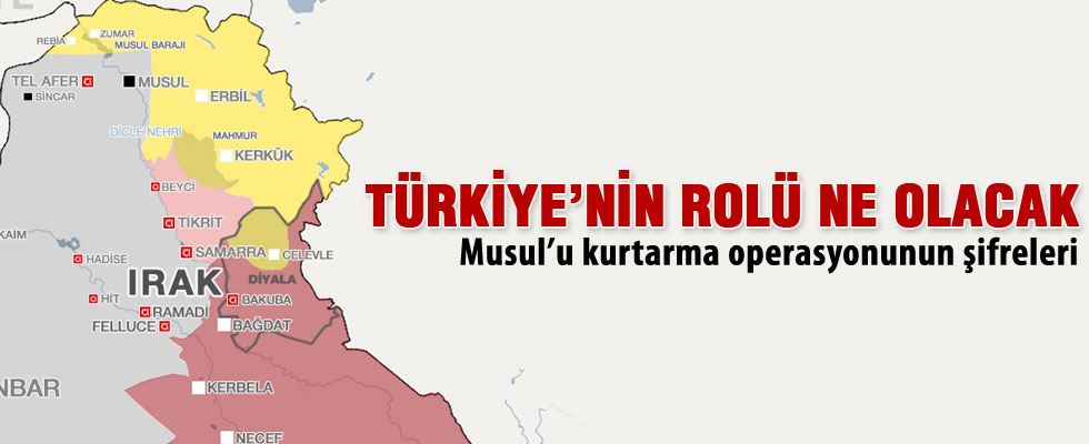 Musul operasyonunun detayları