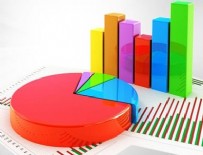 SEÇİM ANKETİ - Optimar'ın genel seçim anketi