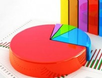 SİLAH BIRAKMA - ORC'den 10 maddelik çözüm bildirisi sonrası ilk anket