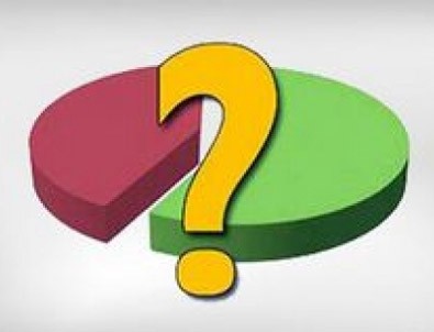 GENAR son seçim anketini açıkladı