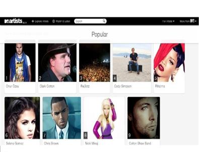 Türk Şarkıcı Özsu Dünya Starlarını Geride Bıraktı