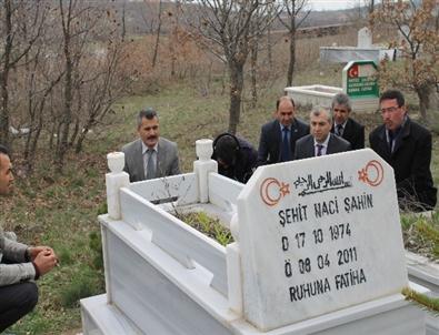 Eski Sgk Muğla İl Müdürü Merhum Naci Şahin Anıldı
