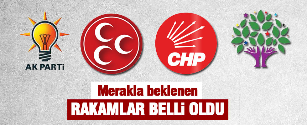 Hangi parti kaç kişiyle sandık başında olacak?