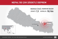 YENI DELHI - Nepal'de Çok Şiddetli Deprem
