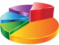 SEÇİM ANKETİ - Seçime sayılı günler kala 4 anket