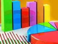 DINDAR - AK Parti seçmeni ‘Reis‘i Başkan görmek istiyor!