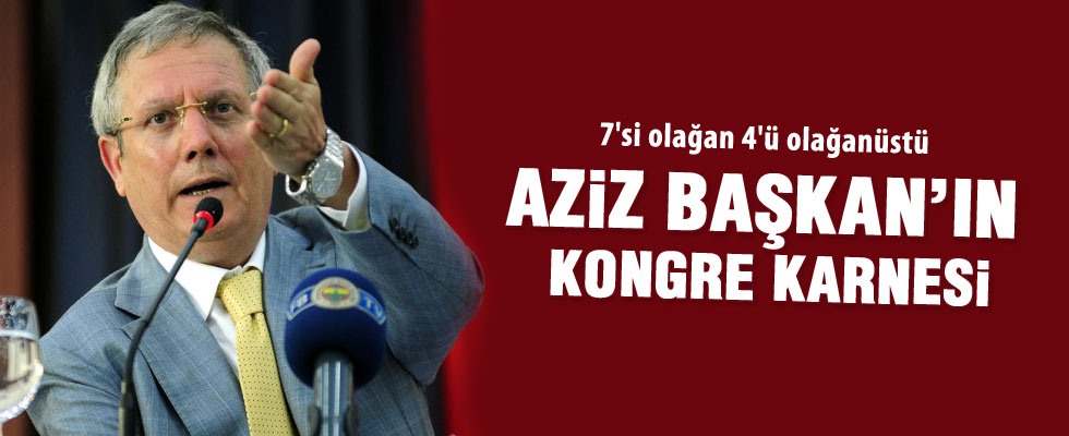 Aziz Yıldırım'ın 12. kongre heyecanı