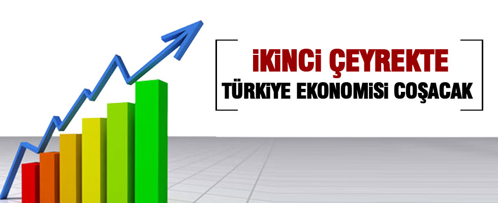 Türkiye ekonomisi coşacak!