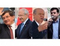 Muhalefet yine umduğunu bulamadı