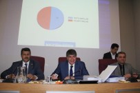 Antalya Büyükşehir Belediye Meclisi Toplantısı