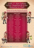 SEMAZEN - Eski Ramazanlar Forum Magnesia'da Yaşanacak