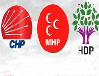 MHP - 3 partiye koalisyon çağrısı