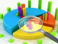 MHP - Seçim sonrası en kapsamlı anket