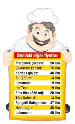 Hayırlı traşlar saç sakal: 2 bin 500 lira!