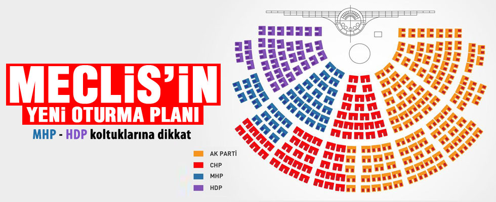 Meclis'in yeni oturma planı