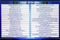 UEFA ŞAMPİYONLAR LİGİ - UEFA Şampiyonlar Ligi'nde eşleşmeler belli oldu