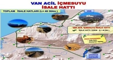 Van 2045 Yılına Kadar Su Sıkıntısı Çekmeyecek