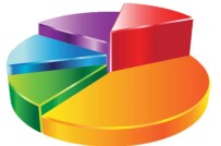 İşte Son Seçim Anketi !