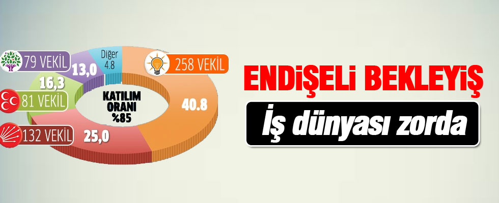 İş dünyası endişeli