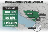 İŞKENCELER - GRAFİKLİ - 'Soykırım Ülkesi' Bosna Hersek